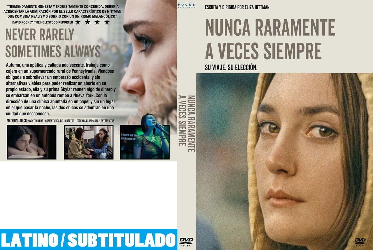 Nunca Raramente A veces Siempre