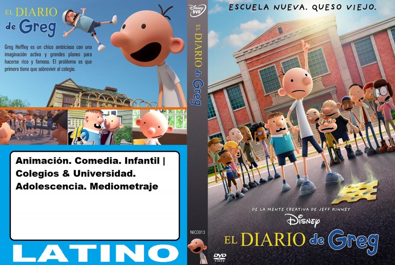 Diary Of A Wimpy Kid - El diario de Greg
