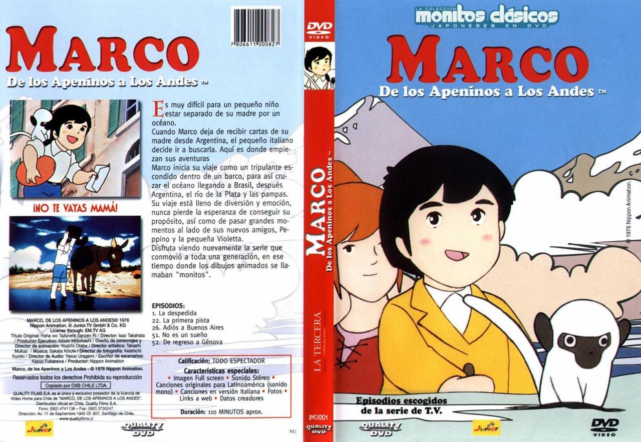 1976 Marco