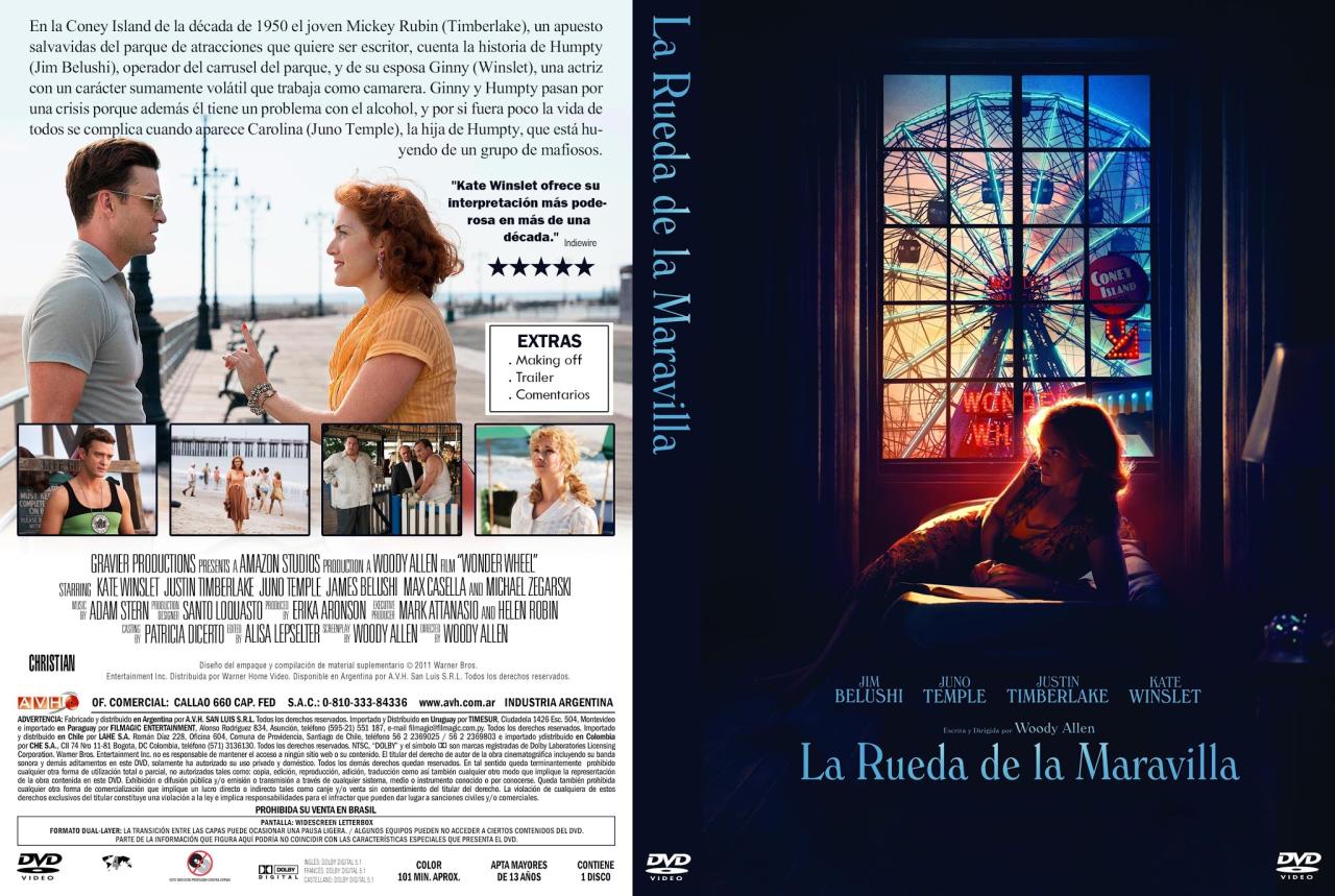 La rueda de la maravilla