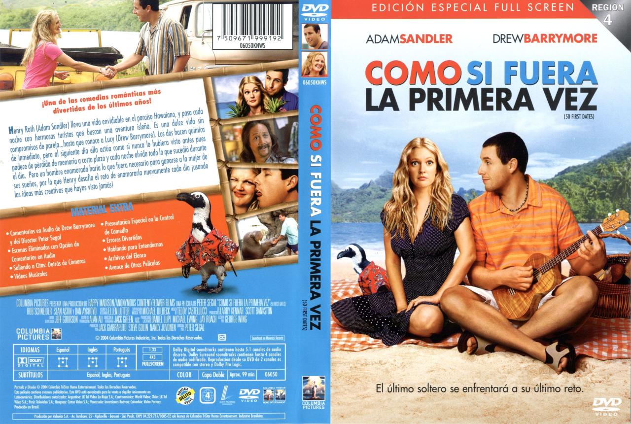 Como si fuera la primera vez