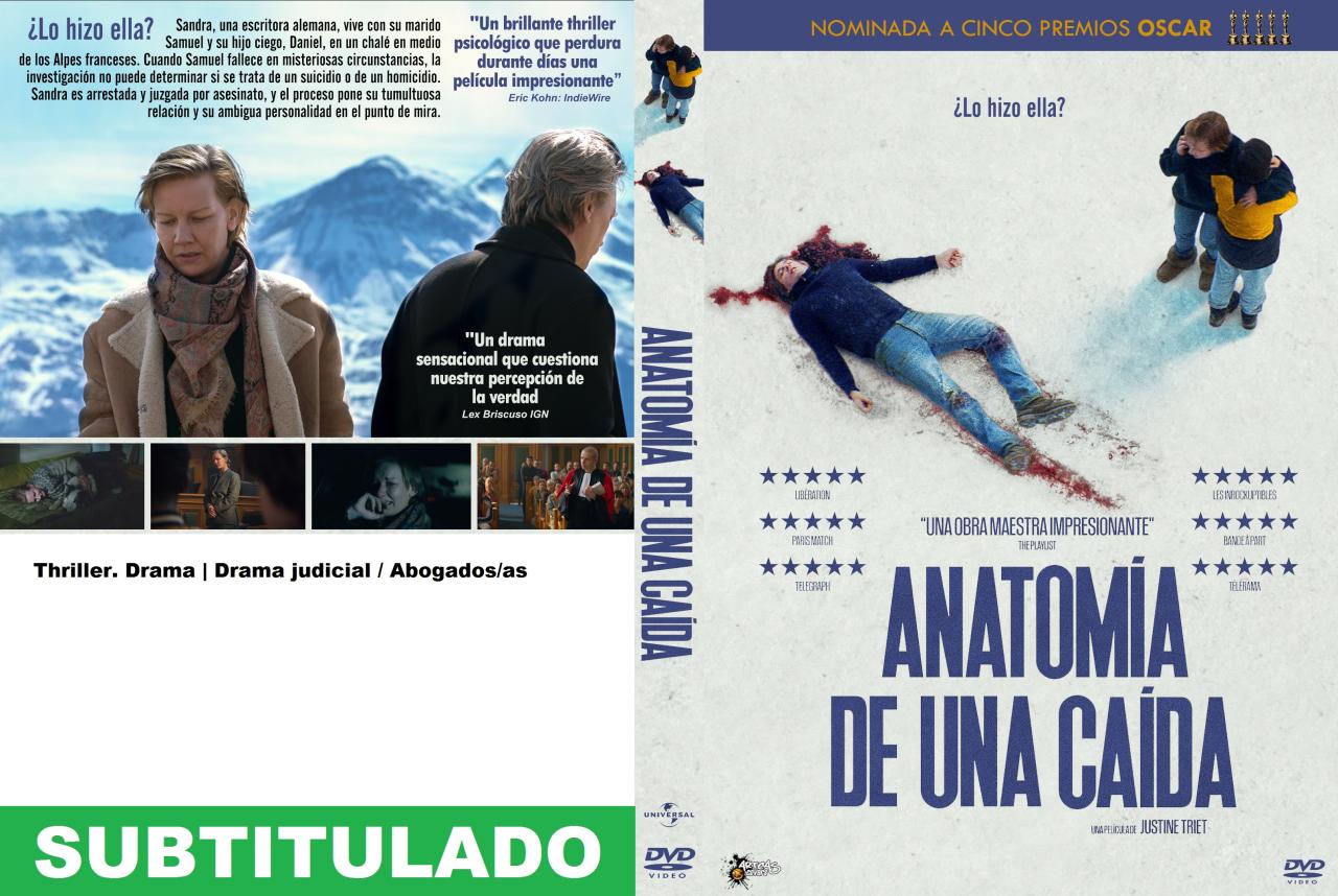 Anatomía de una caída