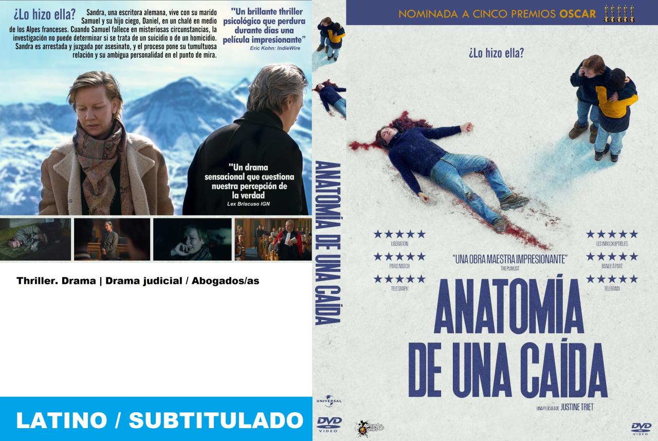 Anatomía de una caída