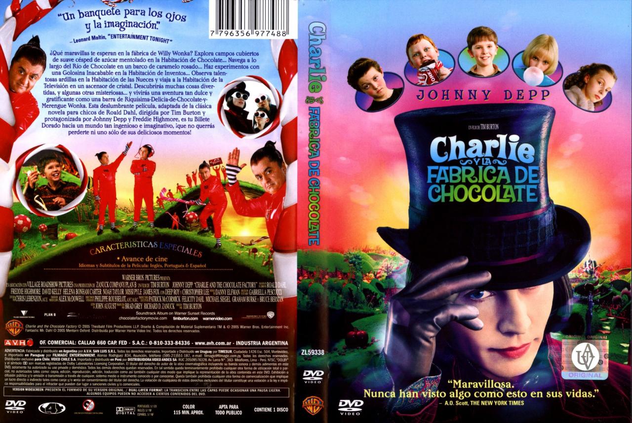 Charlie y la fábrica de chocolate